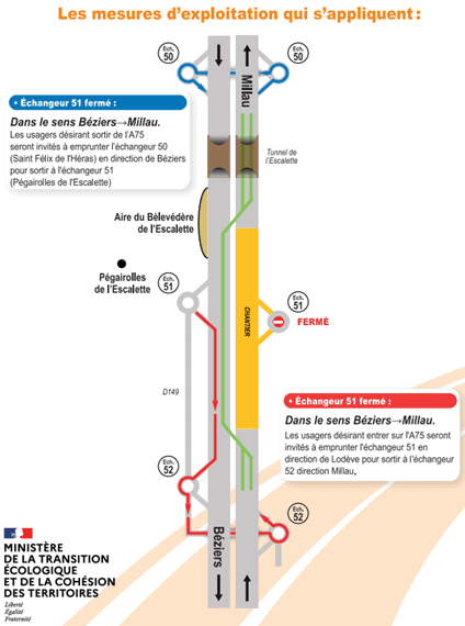 Plan des travaux Autoroute A75