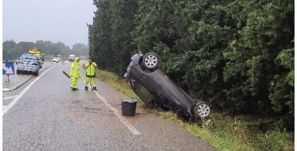 Accident Gard